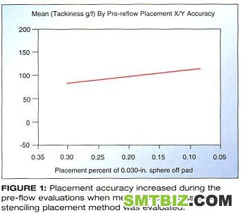Fig.1