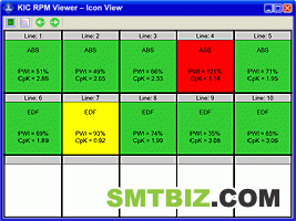 KIC RPM Viewer - Icon View