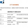 METCAL SMTC-161ͷ