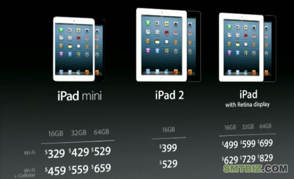 在第四代iPad和iPad mini发布后，第三代iPad宣告“猝死”