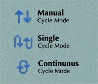 Motorised cycles_200