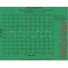 PIC16F72оƬص