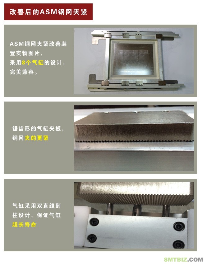 改善后的ASM钢网夹紧