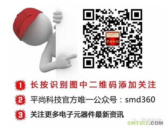 平尚科技