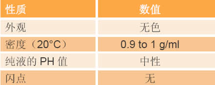 未命名-2